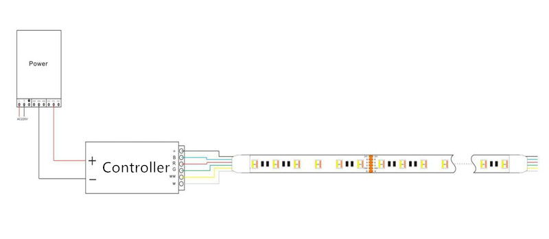 rgbww led strip light wiring diagram